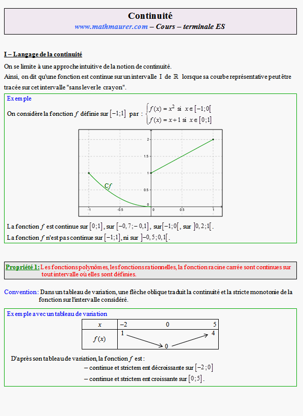 Cours sur la continuité - terminale ES - page 1