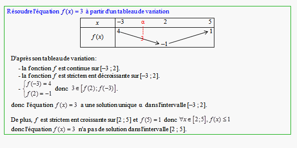 Cours sur la continuité - terminale ES - page 3