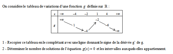 Exercice sur la continuité