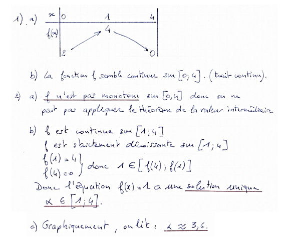 Corrigé exercice 6 sur la continuité