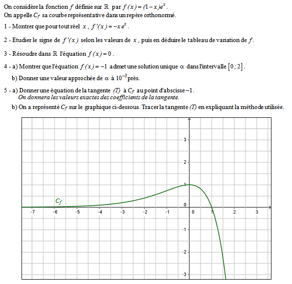 Exercice sur la fonction exponentielle