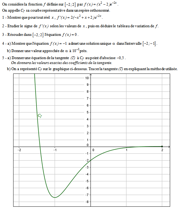 Exercice sur la fonction exponentielle