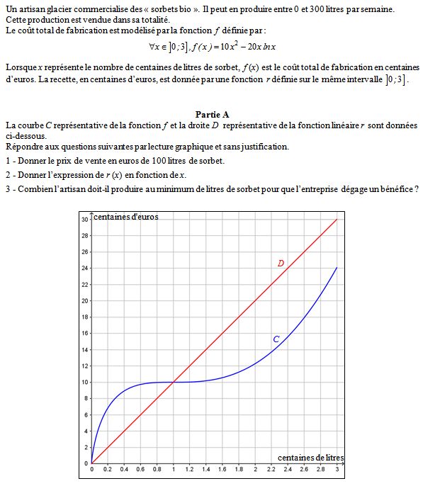 Exercice sur la fonction logarithme