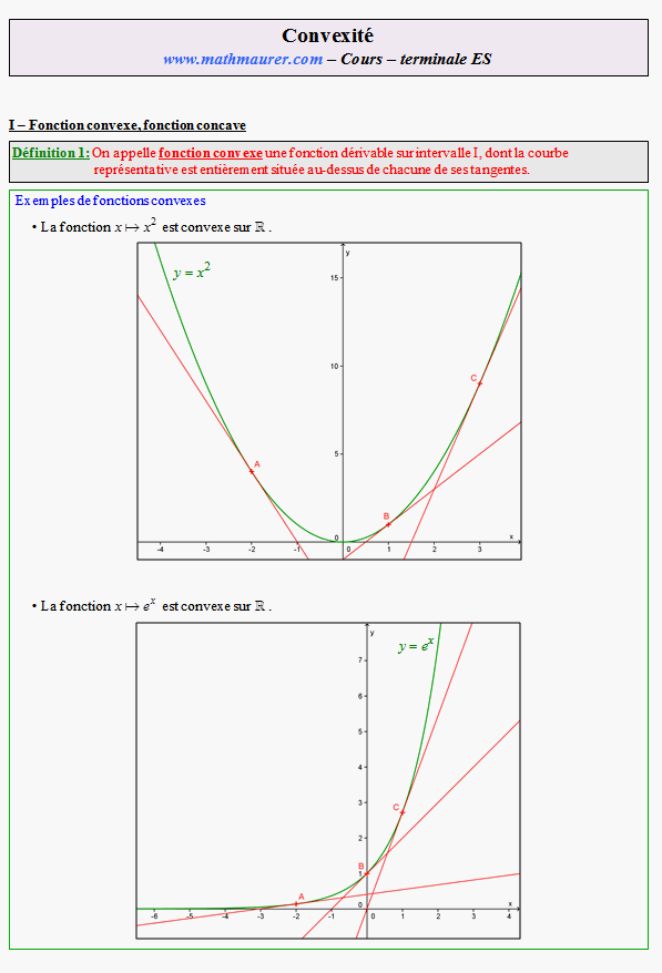 Cours sur la convexité - terminale ES - page 1