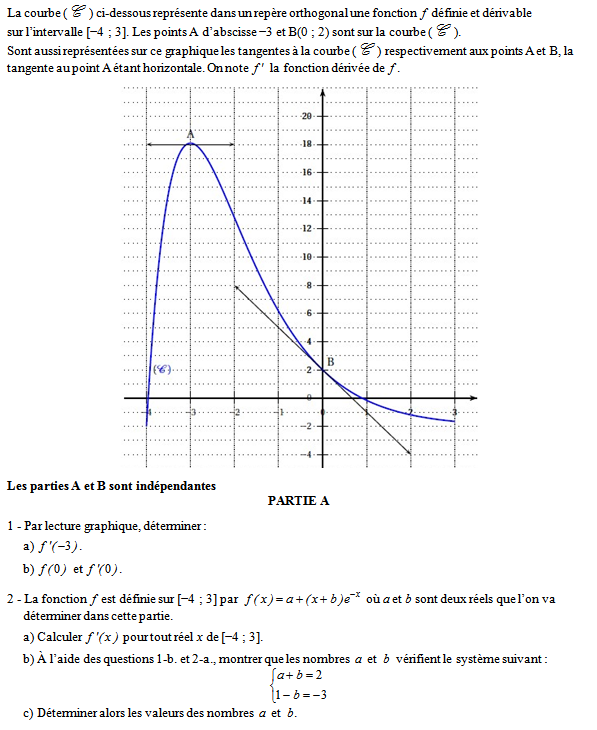 Exercice sur la convexité