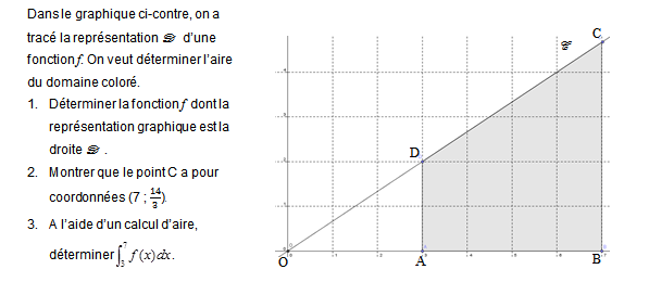 Exercice sur les intégrales