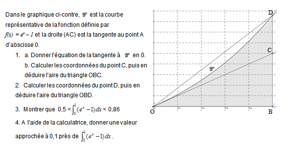 Exercice sur les intégrales