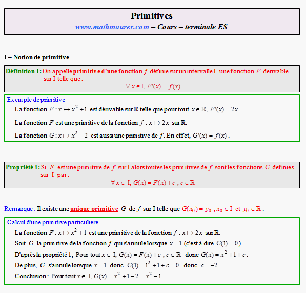 Cours sur les primitives - terminale ES - page 1