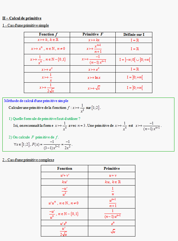 Cours sur les primitives - terminale ES - page 2