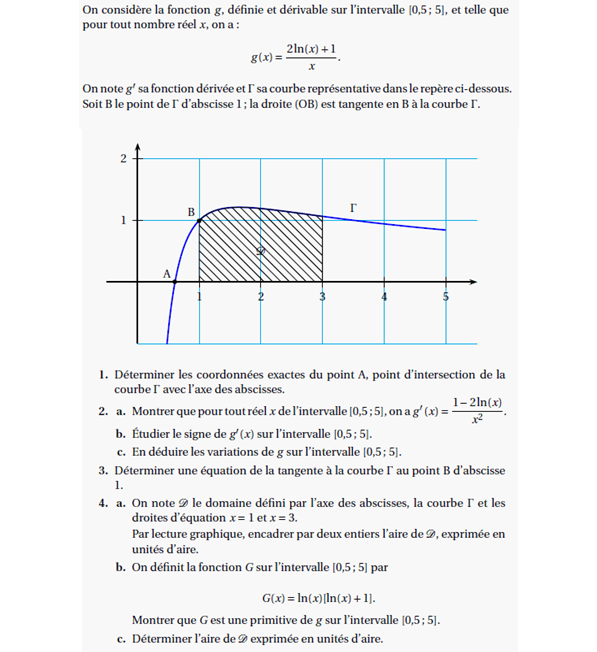 Exercice sur les primitives