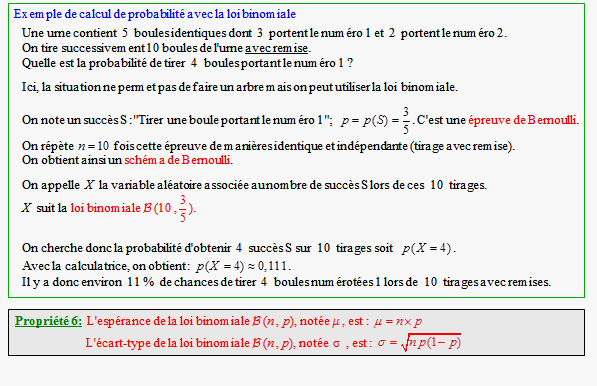 Cours sur les probabilités conditionnelles- terminale ES - page 5