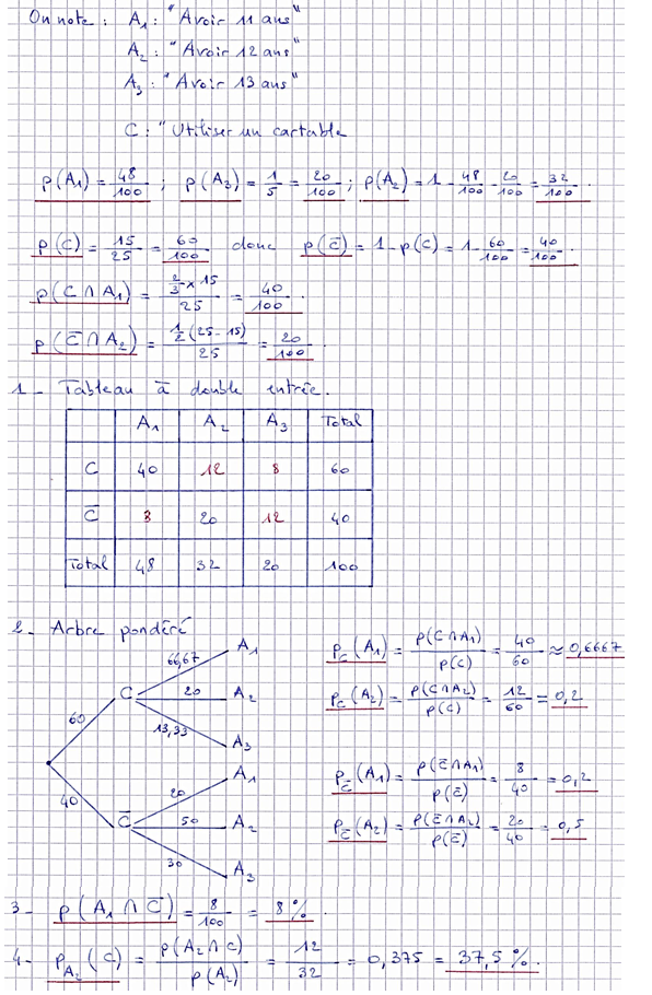Corrigé exercice 1 sur les probabilités conditionnelles