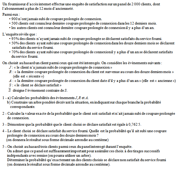 Exercice sur les probabilités conditionnelles