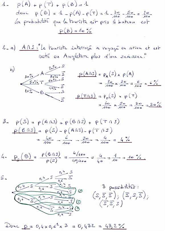 Corrigé exercice 4 sur les probabilités conditionnelles