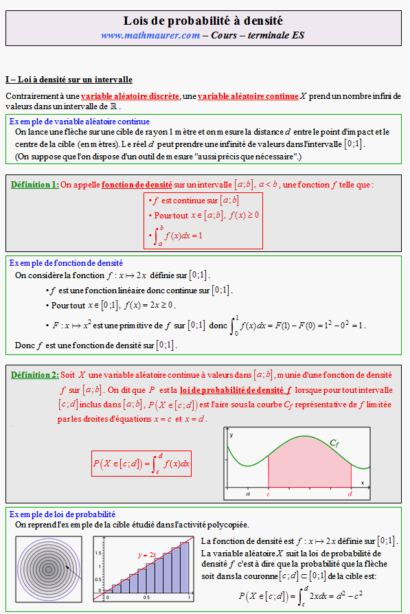 Cours sur les lois à densité - terminale ES - page 1