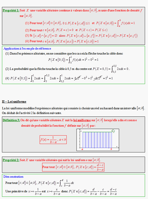 Cours sur les lois à densité - terminale ES - page 2