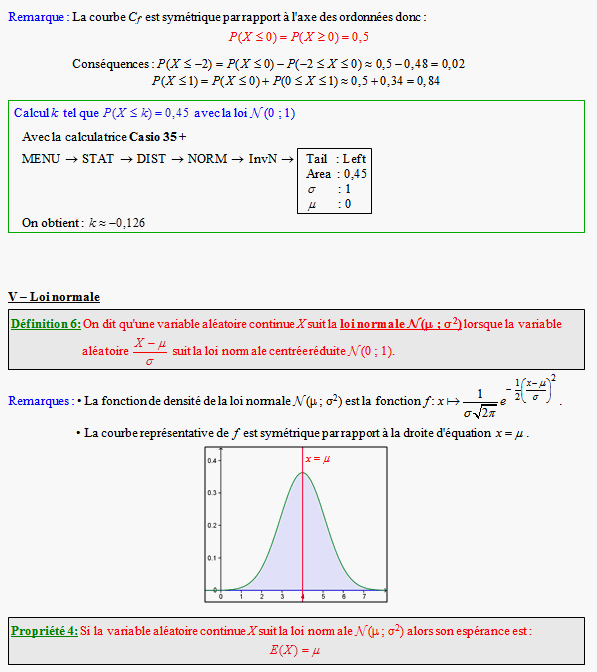 Cours sur les lois à densité - terminale ES - page 4