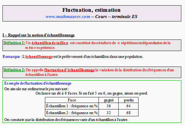 Cours sur l'intervalle de fluctuation asymptotique  au seuil de 95 % - terminale ES - page 1