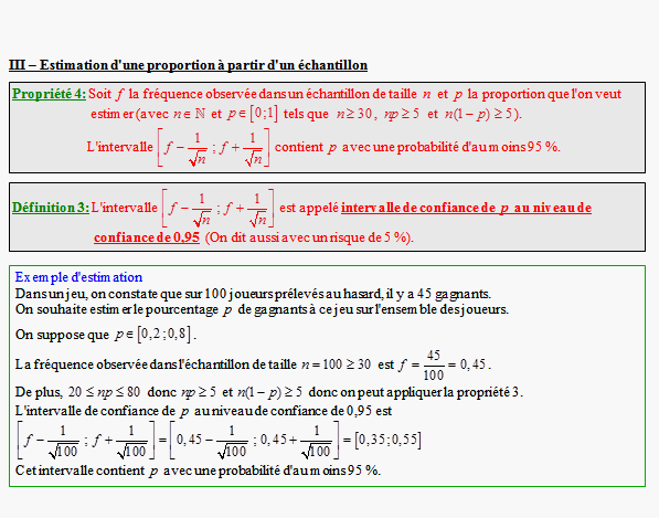 Cours sur l'intervalle de fluctuation asymptotique  au seuil de 95 % - terminale ES - page 3