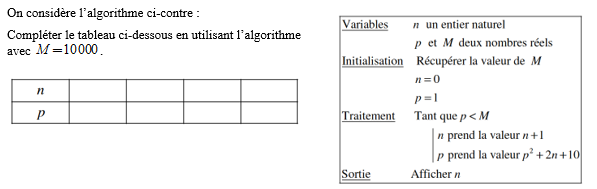 Exercice 4