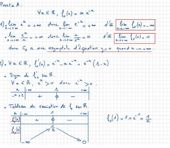 Corrigé exercice 2