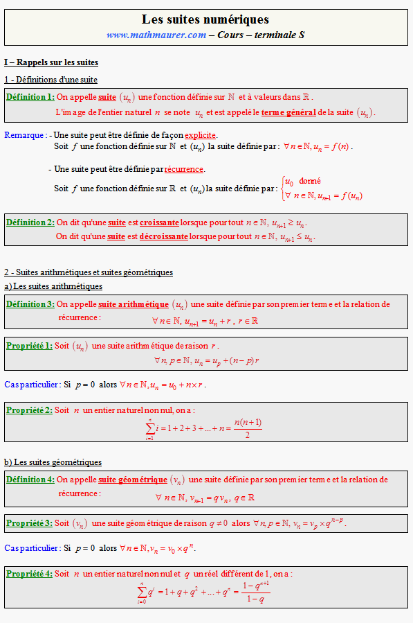 Cours sur les suites numériques - terminale S - page 1