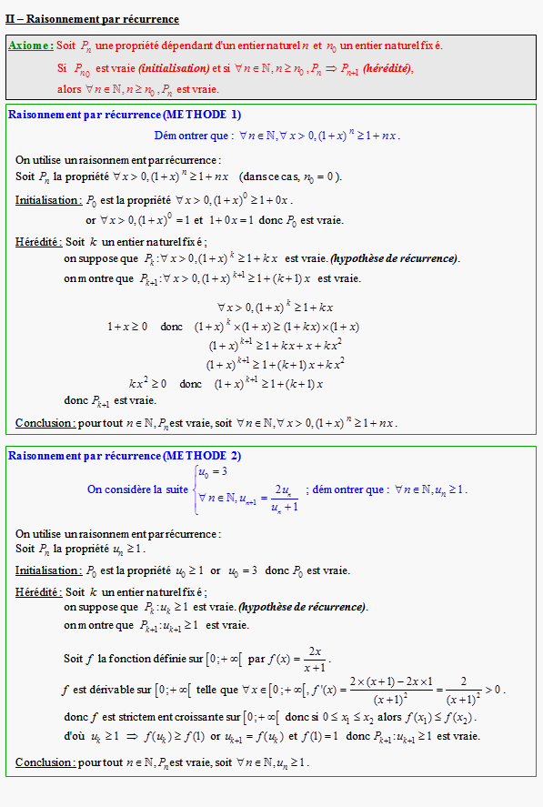 Cours sur les suites numériques - terminale S - page 2