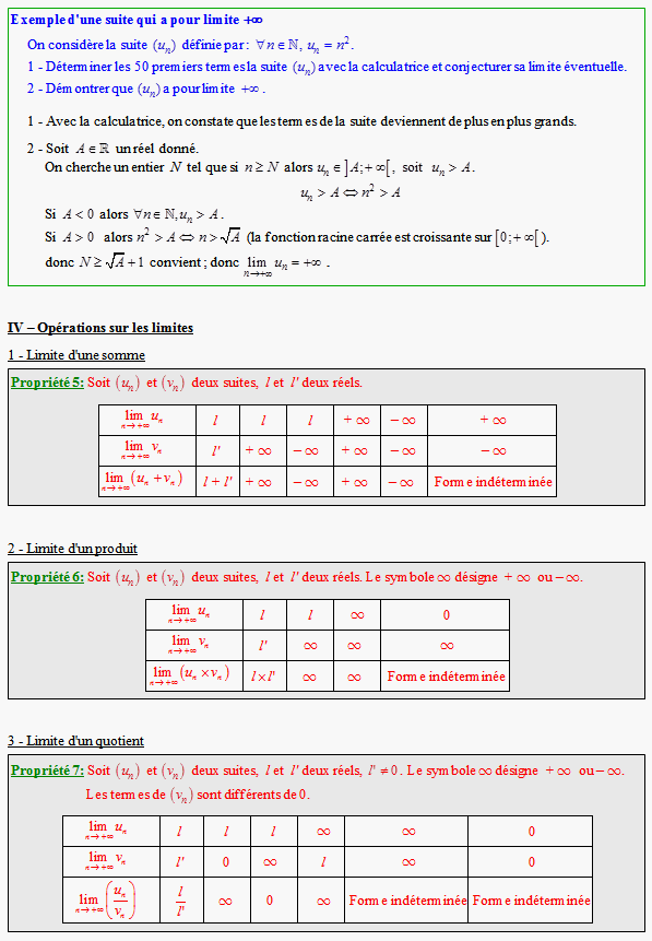 Cours sur les suites numériques - terminale S - page 4