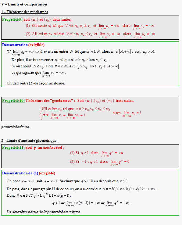 Cours sur les suites numériques - terminale S - page 6