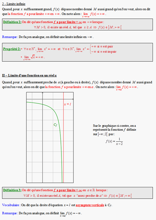 Cours sur les limites de fonctions - terminale S - page 2