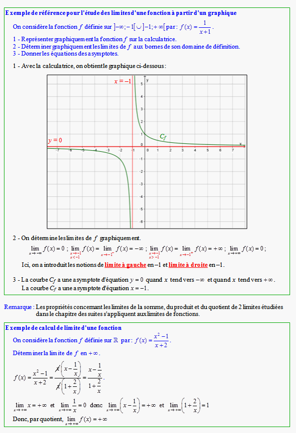 Cours sur les limites de fonctions - terminale S - page 3