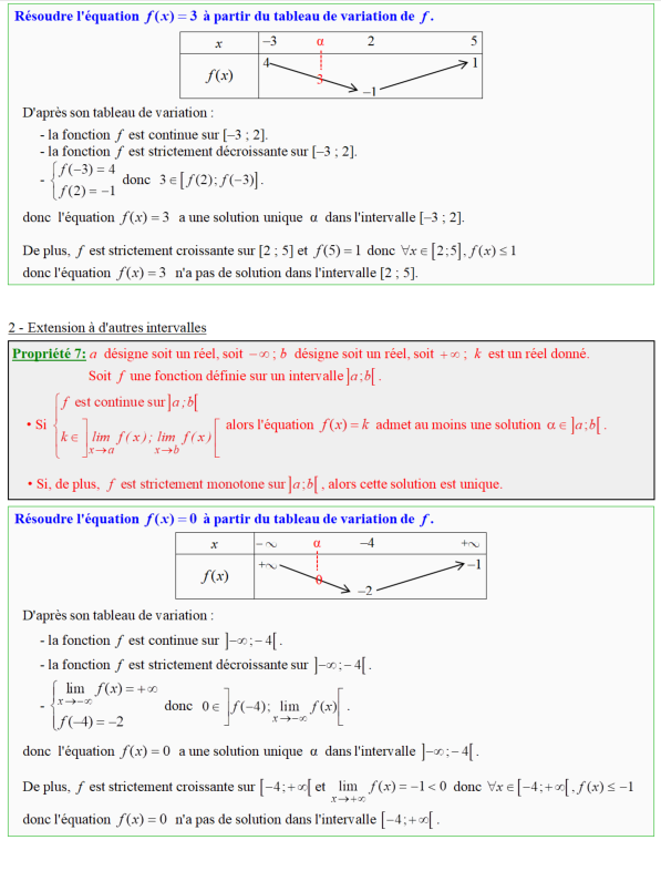 Cours sur la continuité et la dérivabilité des fonctions - terminale S - page 5