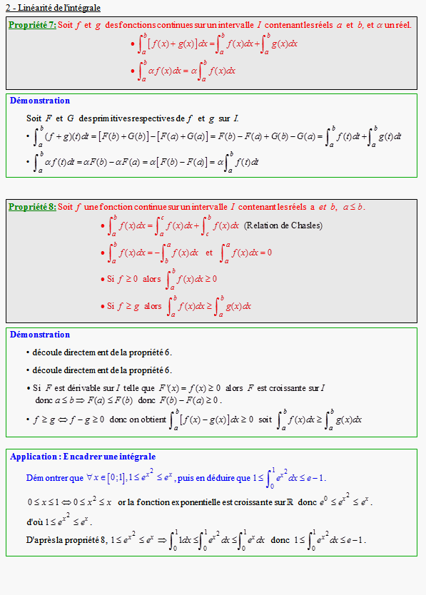 Cours sur les intégrales et les primitives - terminale S - page 6