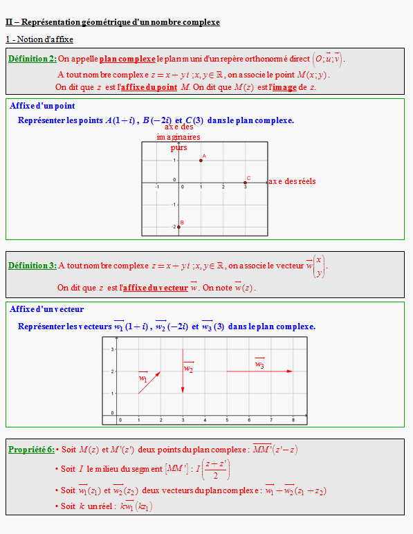 Cours sur les nombres complexes - terminale S - page 3