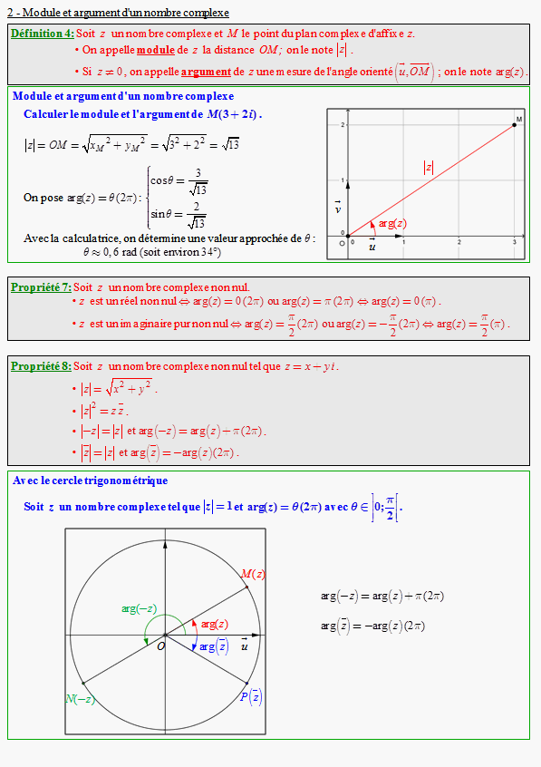 Cours sur les nombres complexes - terminale S - page 4