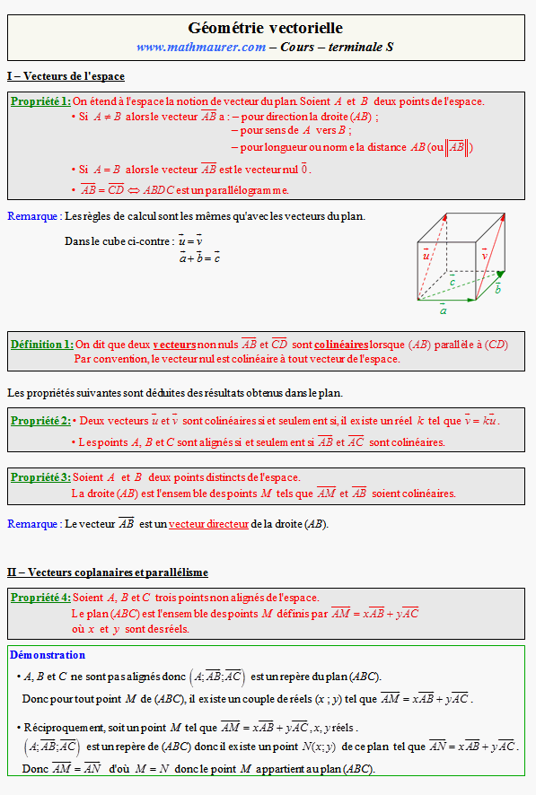 Cours sur les vecteurs de l'espace - terminale S - page 1