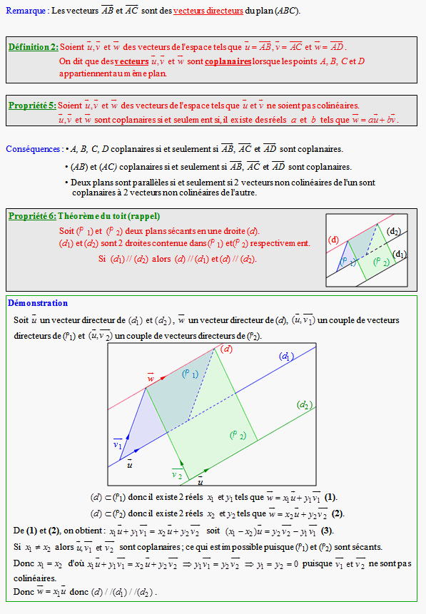 Cours sur les vecteurs de l'espace - terminale S - page 2