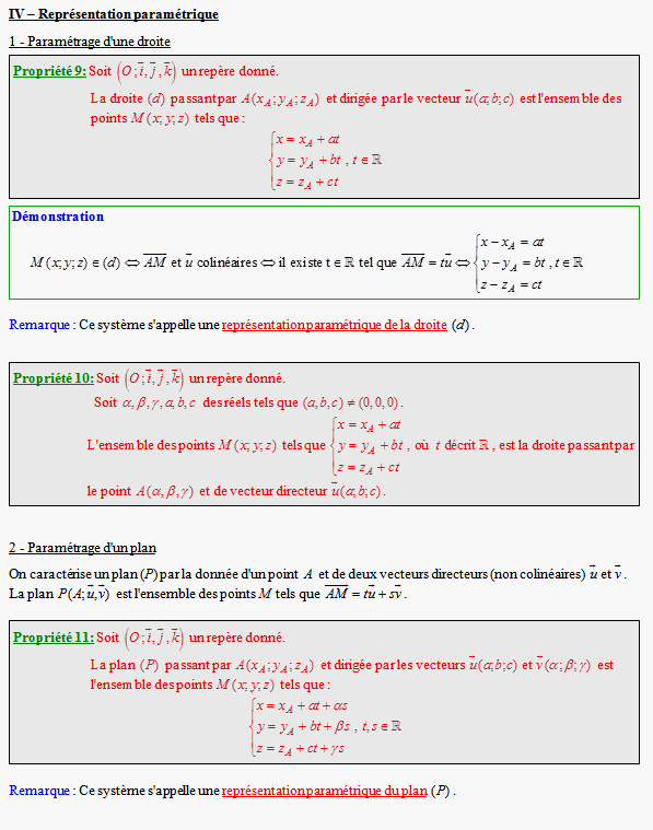 Cours sur les vecteurs de l'espace - terminale S - page 4