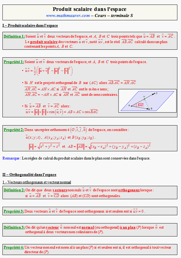 Cours sur le produit scalaire dans l'espace - terminale S - page 1