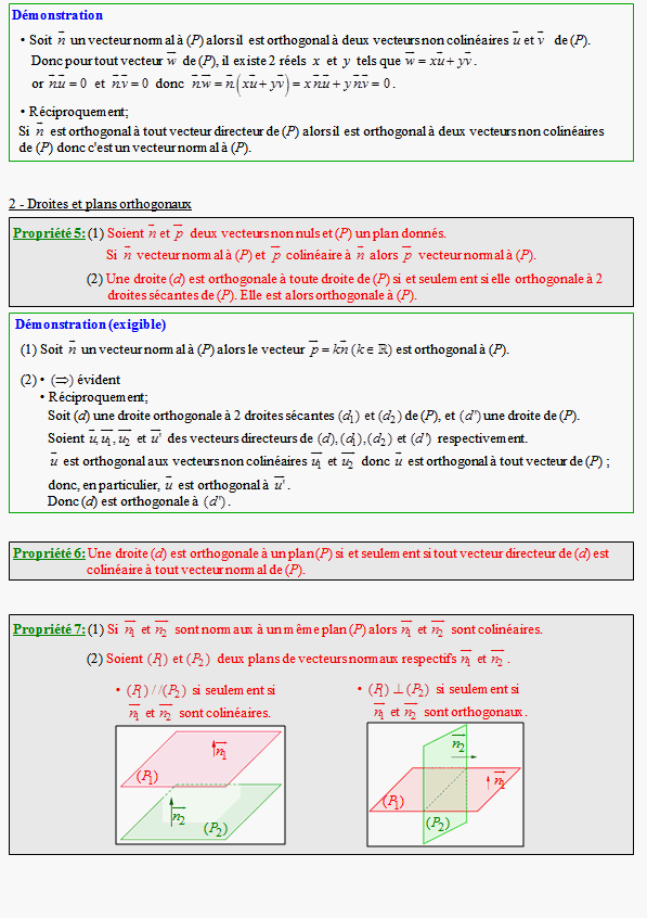 Cours sur le produit scalaire dans l'espace - terminale S - page 2