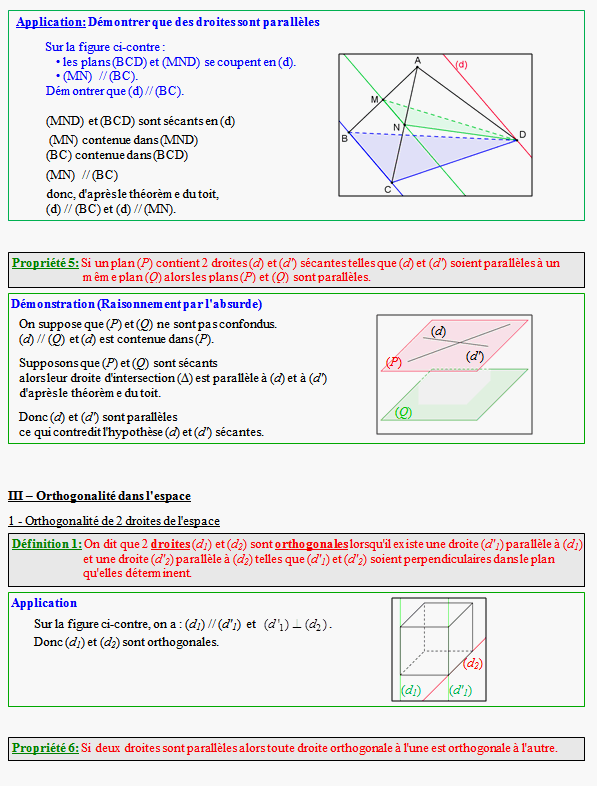 Cours sur droites et plans de l'espace - terminale S - page 3