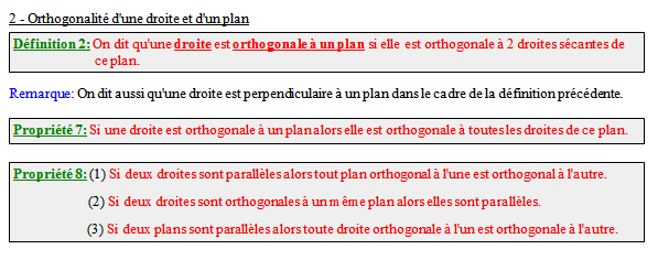 Cours sur droites et plans de l'espace - terminale S - page 4