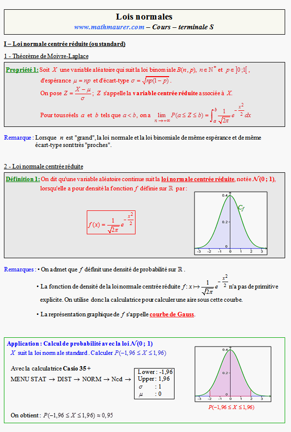 Cours sur les lois normales - terminale S - page 1