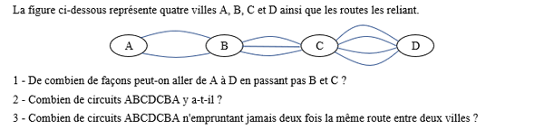 exercice sur Trouver tous les chemins