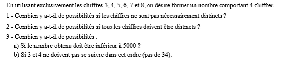 exercice sur Codes de 4 chiffres