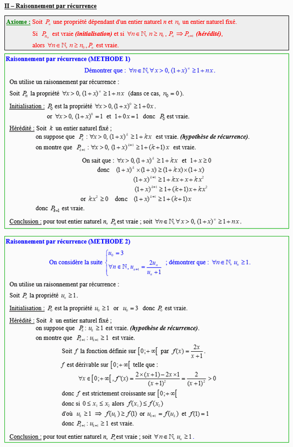 Maths terminale spécialité - Raisonnement par récurrence