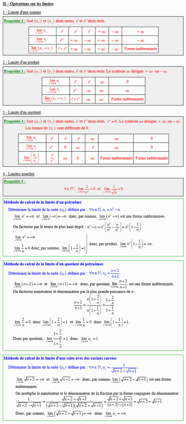 Maths terminale spécialité - Opérations sur les limites de suite