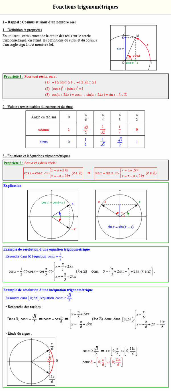 Maths terminale spécialité - Cosinus et sinus d'un réel