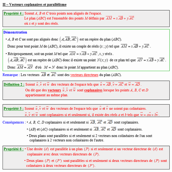 Maths terminale spécialité - Vecteurs coplanaires et parallélisme dans l'espace