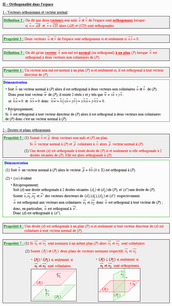 Maths terminale spécialité - Droites et plans orthogonaux, vecteur normal